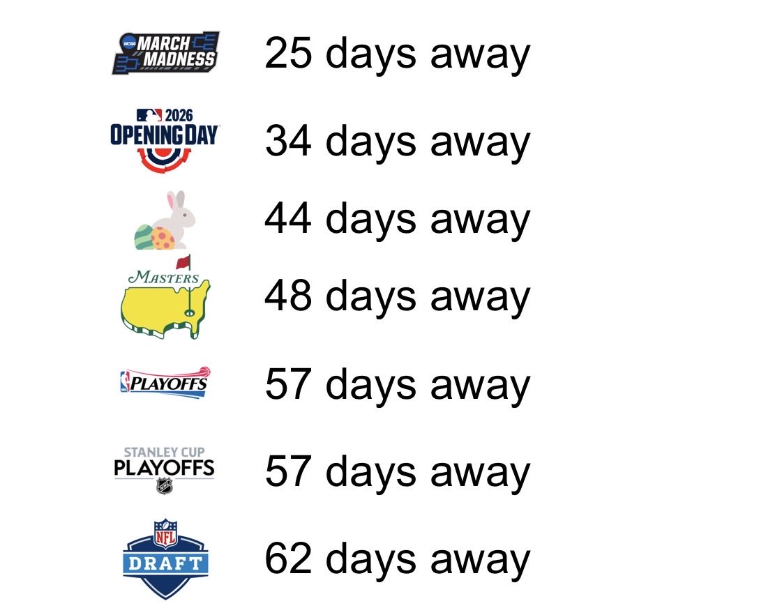 the next couple of months