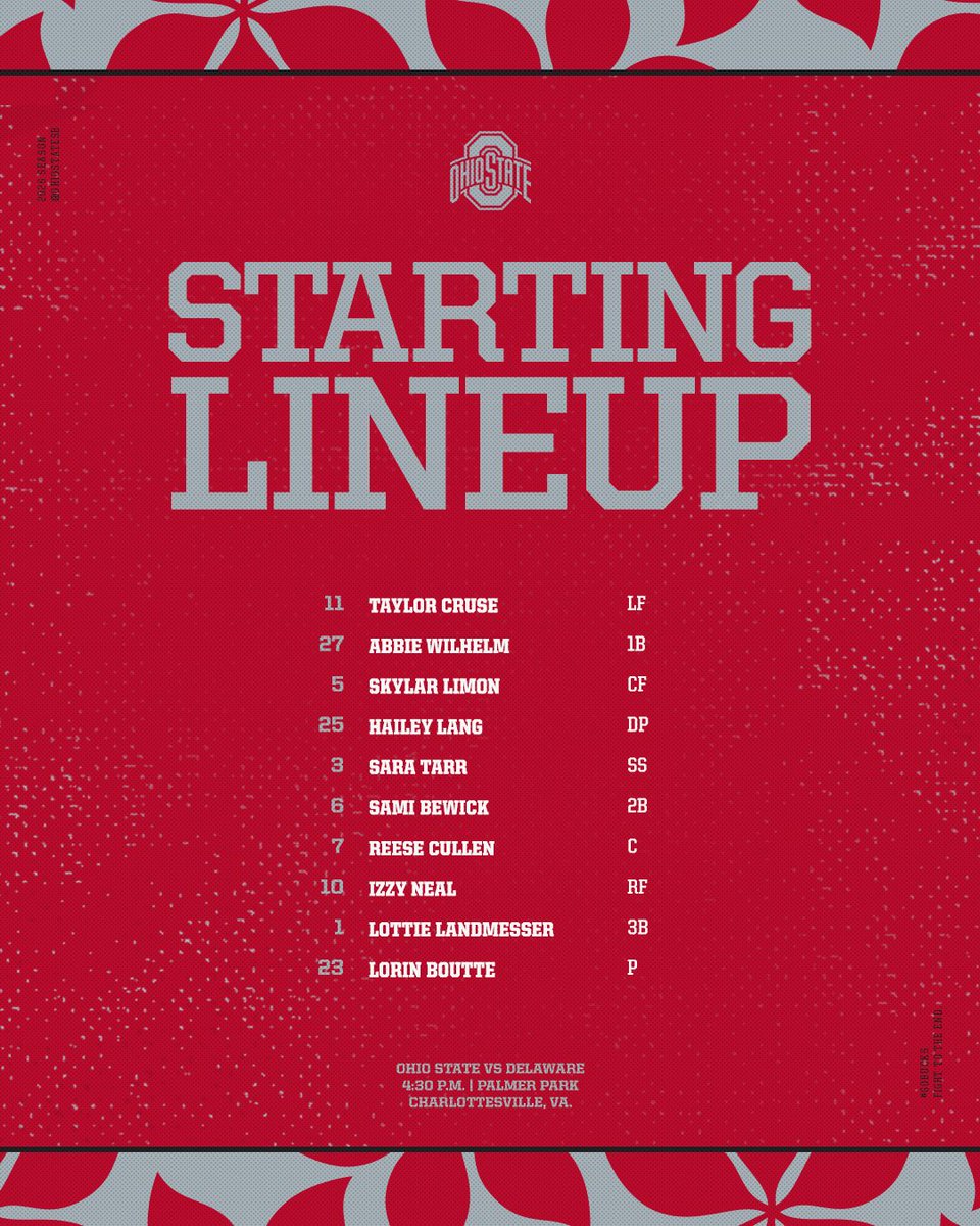 Ohio State Softball tweet media