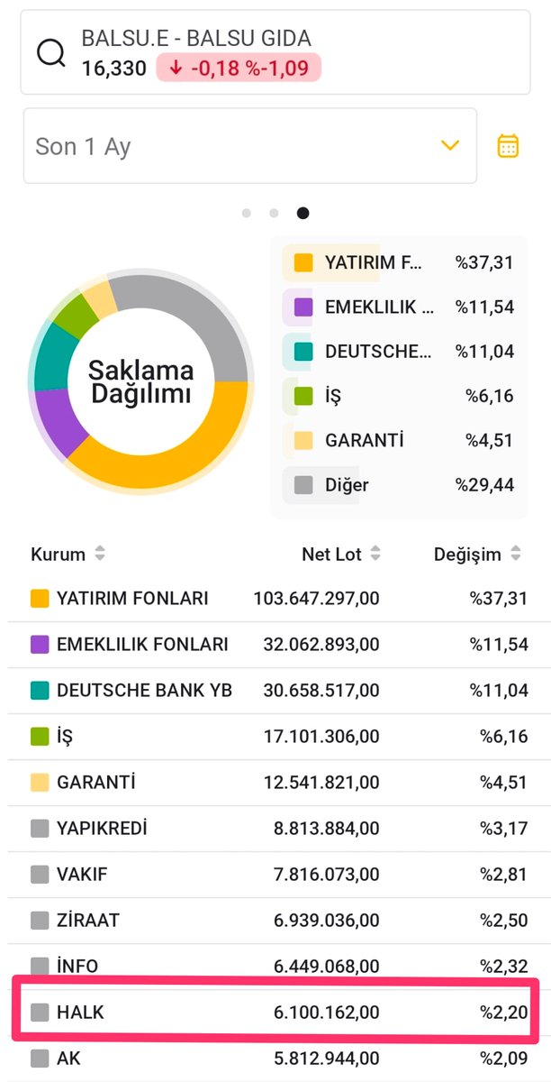 orhan altsoy tweet media
