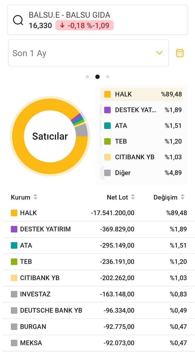 orhan altsoy tweet media