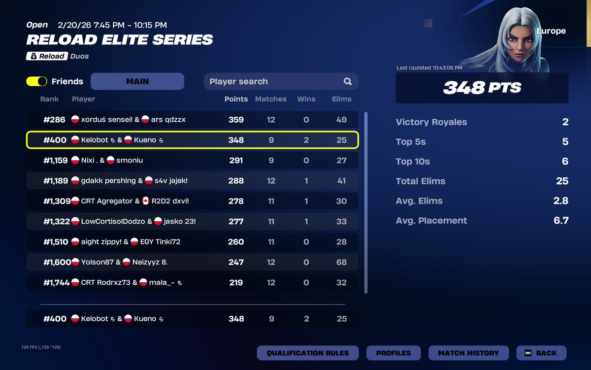 day 1 ewc W/<a href="/Kuenofnbr/">Kueno?!</a>