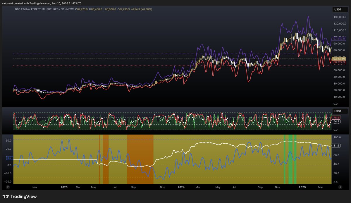 Saturn System tweet media