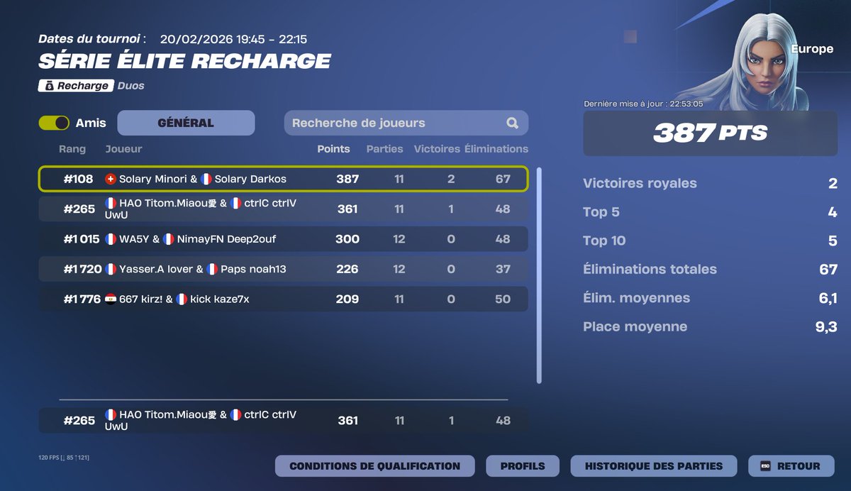 first day mid W/<a href="/Kwaal77/">hs</a>