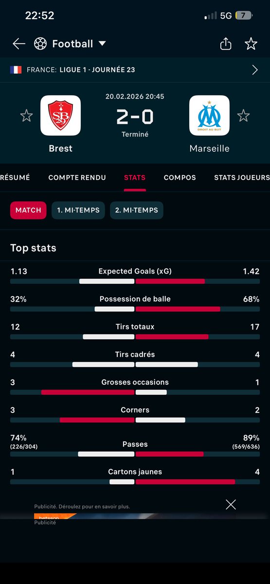 Barth Ruzza ❤️ tweet media