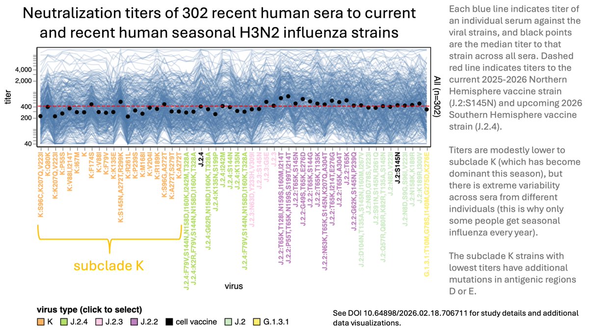 Bloom Lab tweet media