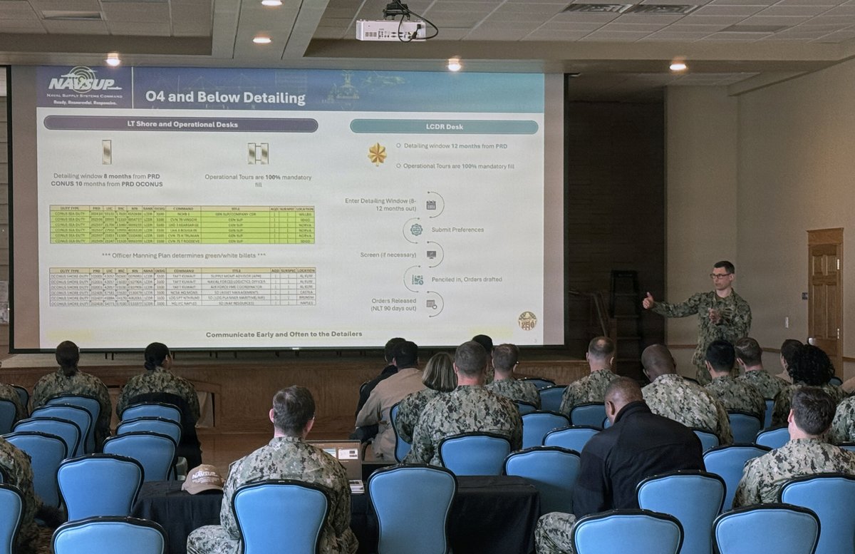 Naval Supply Systems Command tweet media