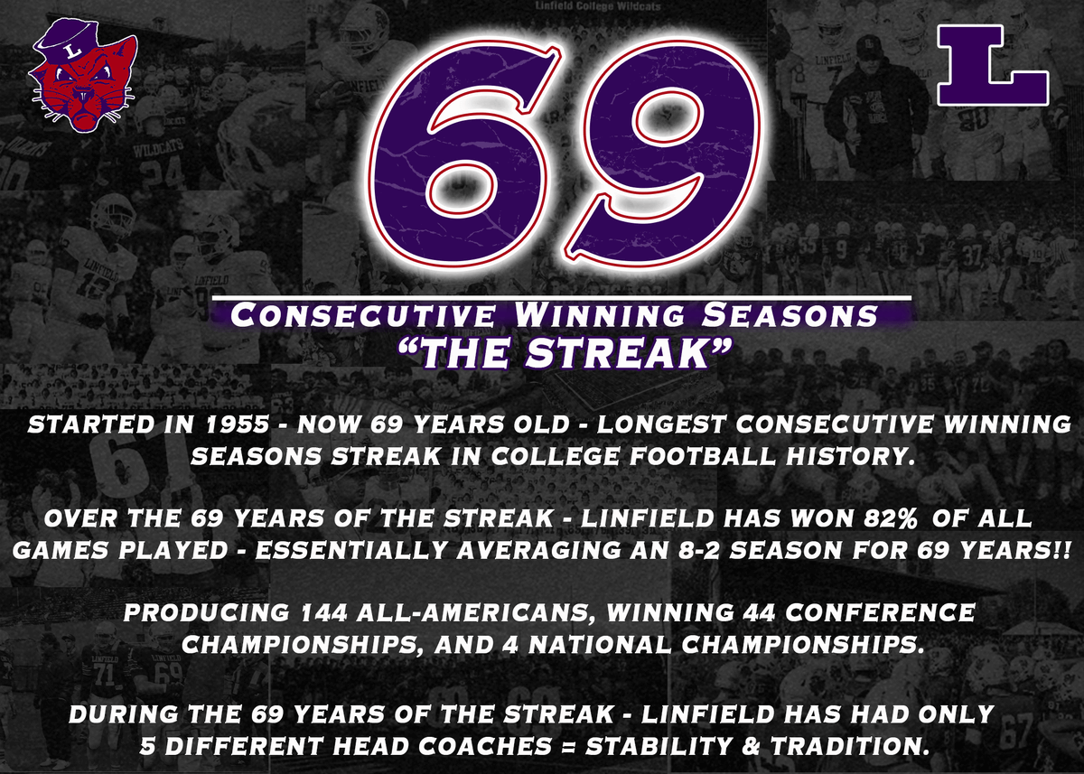 Linfield Football tweet media