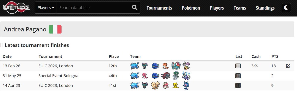 Andrea Pagano tweet media