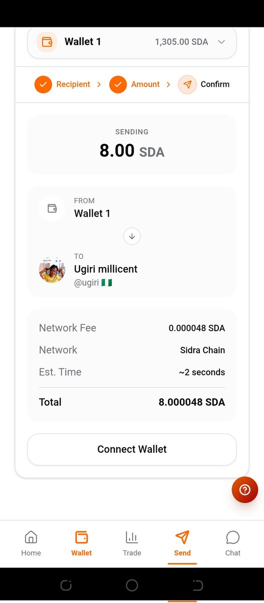 Millicent Chinaemerem tweet media