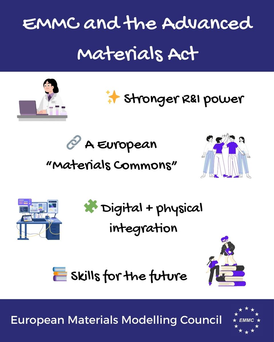 @EMMC_ASBL tweet media