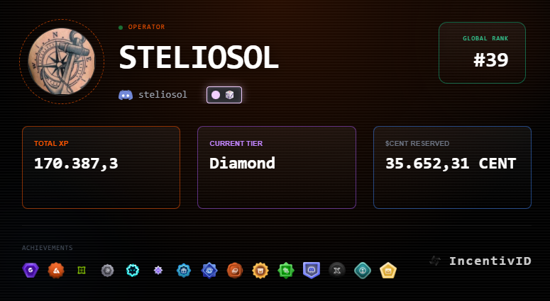 PTaksidi27234's tweet photo. Hey Guys, Check out my @IncentivID Profile! ๐
I am Ranked #39 Globally!
Check yours now: https://t.co/jRMg9z4YPn
@Incentiv_net @Pythag0ras_g @shineDUDES
#Incentiv #Web3 #IncentivID #ProfileCard https://t.co/hoPqNT6ZRY