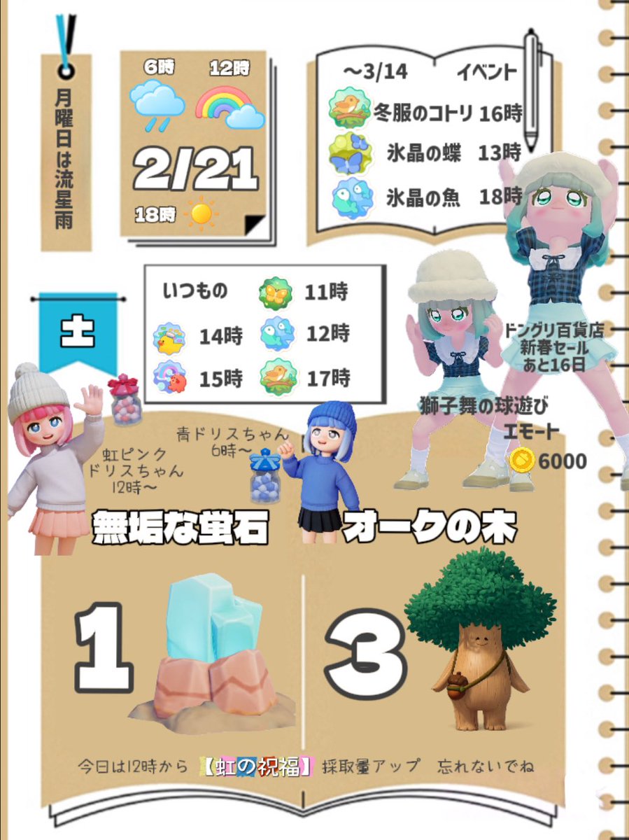 今日2/21のハートピア

無垢な蛍石　オークの木　場所

#ハートピア　#heartopia  #ハートピアスローライフ