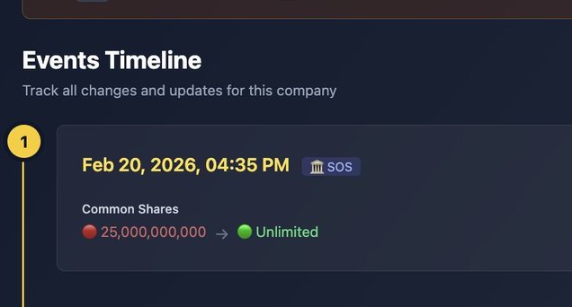 PennyOrca's tweet image. $LTNC - WY SOS updated.