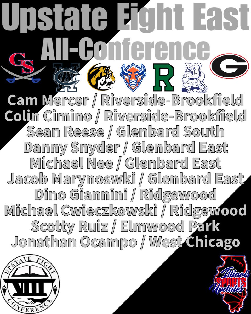 Illinois Sports Updates tweet media