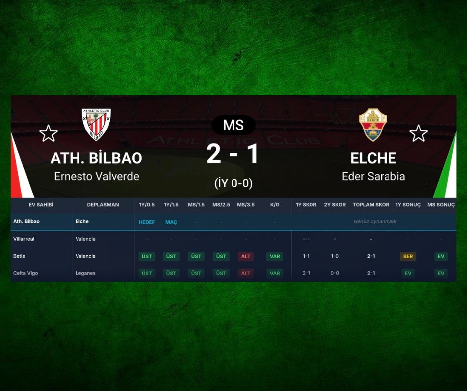 Bugün yine iyi iş çıkardık!

İdeal tercihler ✅

Mainz - Hamburg 1/X 🔥✅

Ath. Bilbao - Elche 2-1 skor 🔥✅

Ücretsiz grup bilgisi için iletişim; t.me/cagdqs