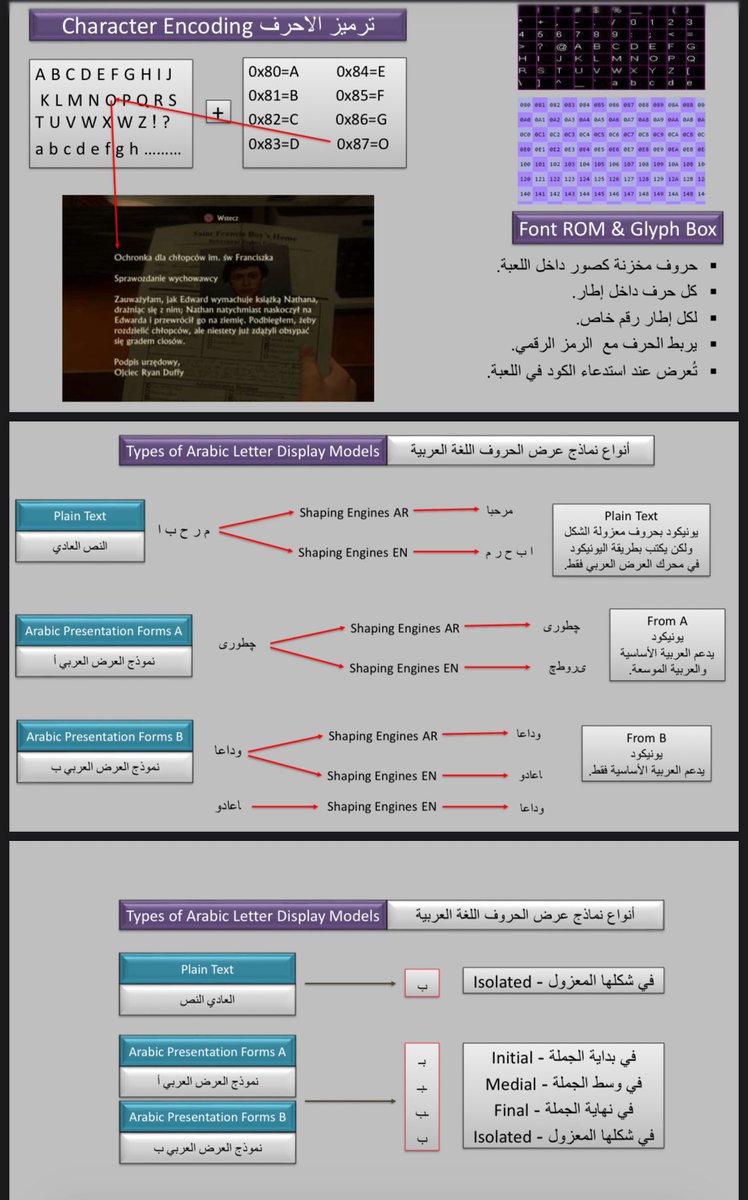 ABDULAZIZ tweet media