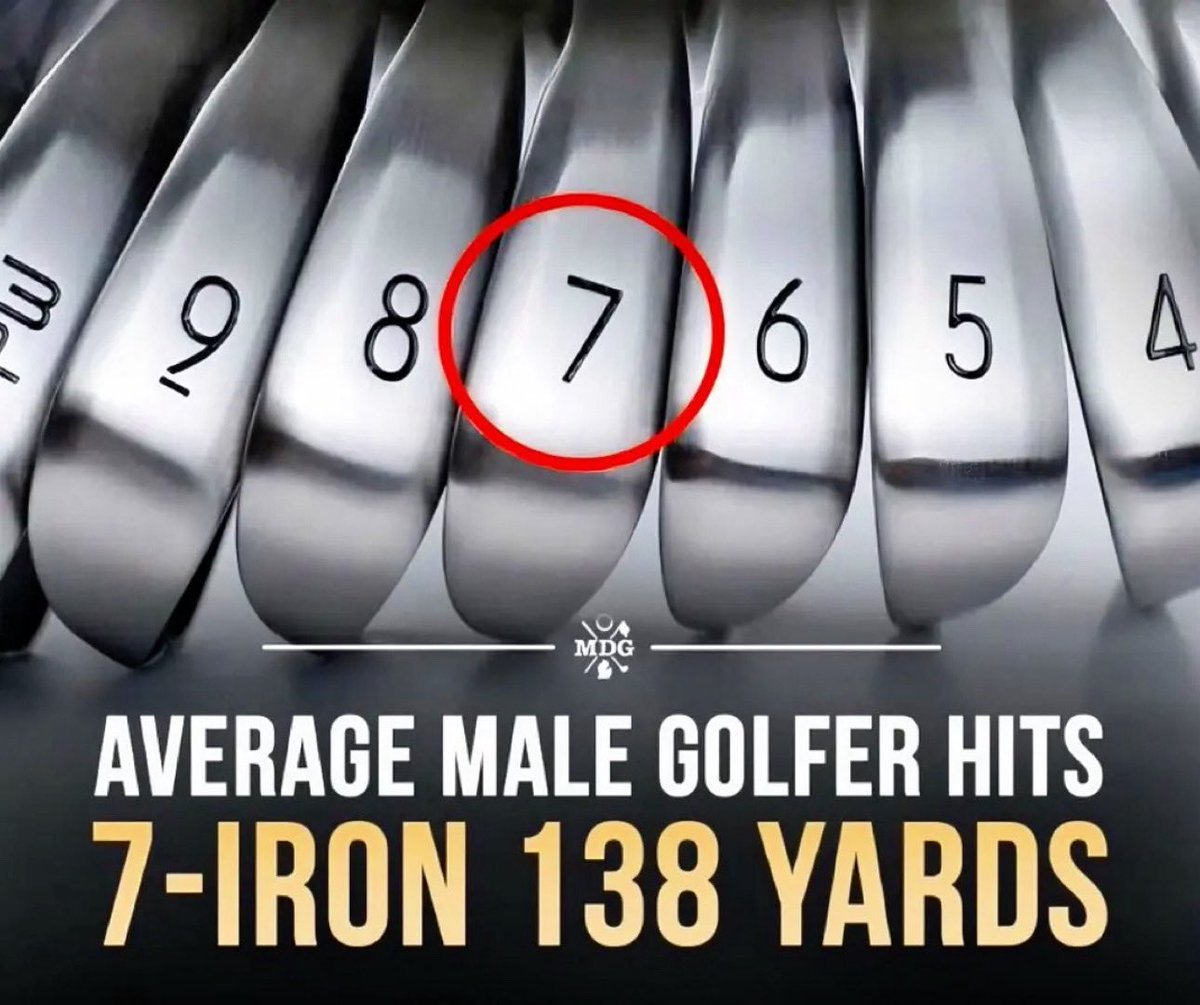 NUCLR GOLF tweet media