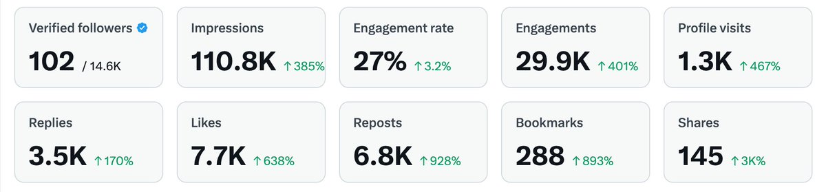 Beeezo Hive tweet media