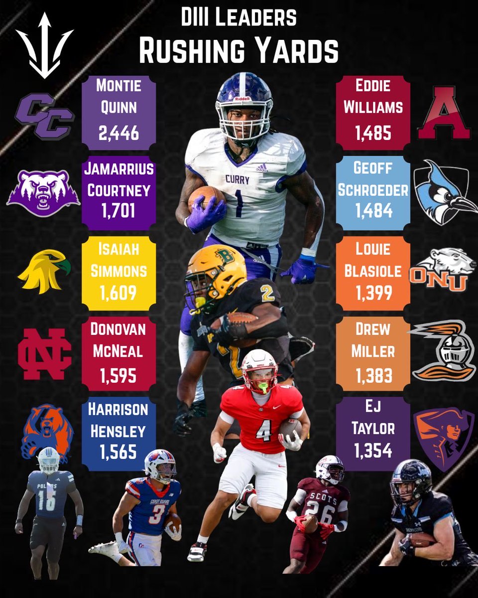 Ascension Elite Football tweet media