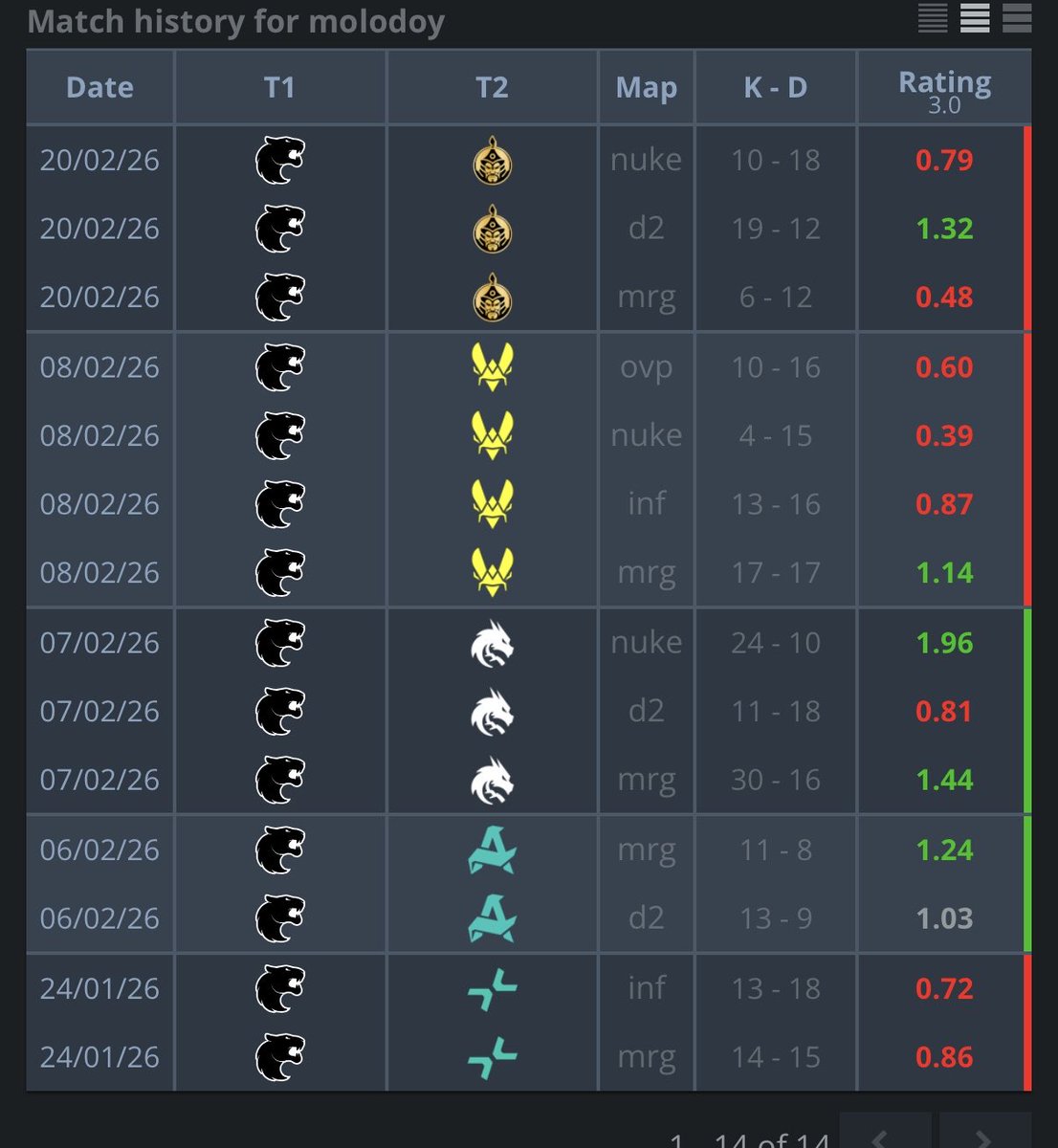 default041😹😹😹 tweet media