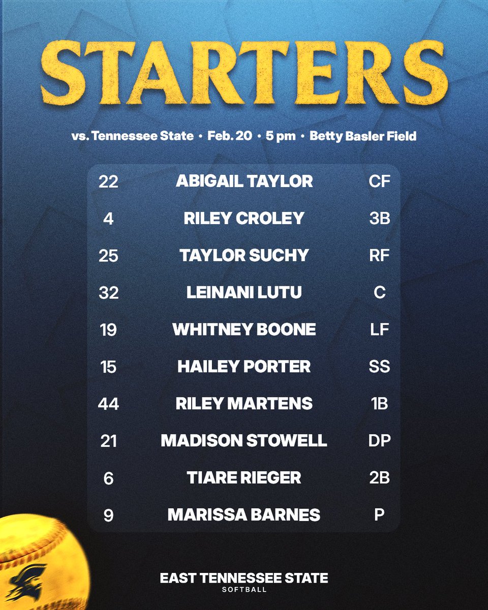 ETSUSoftball's tweet photo. game 2️⃣ ready.

📊 https://t.co/gPMUbXPLoE

#GoBucs | #DEEP⚓️ https://t.co/1dL0w45zCs