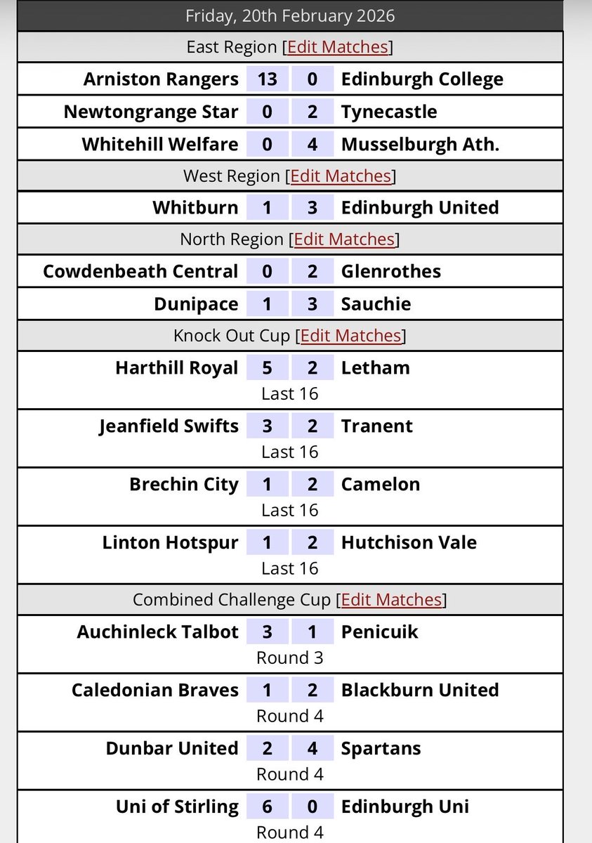 East Of Scotland Football Development League tweet media