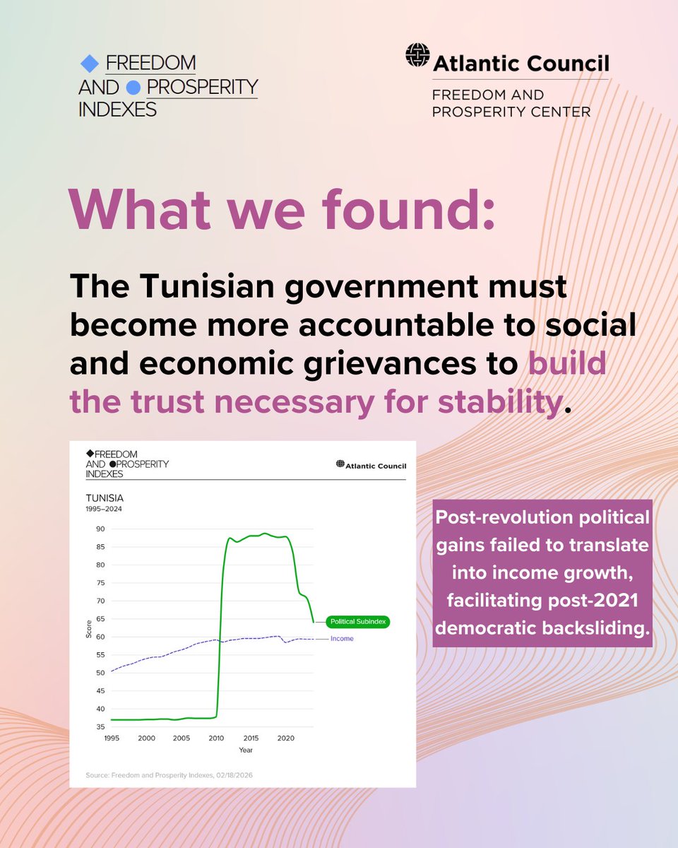 Freedom and Prosperity Center tweet media