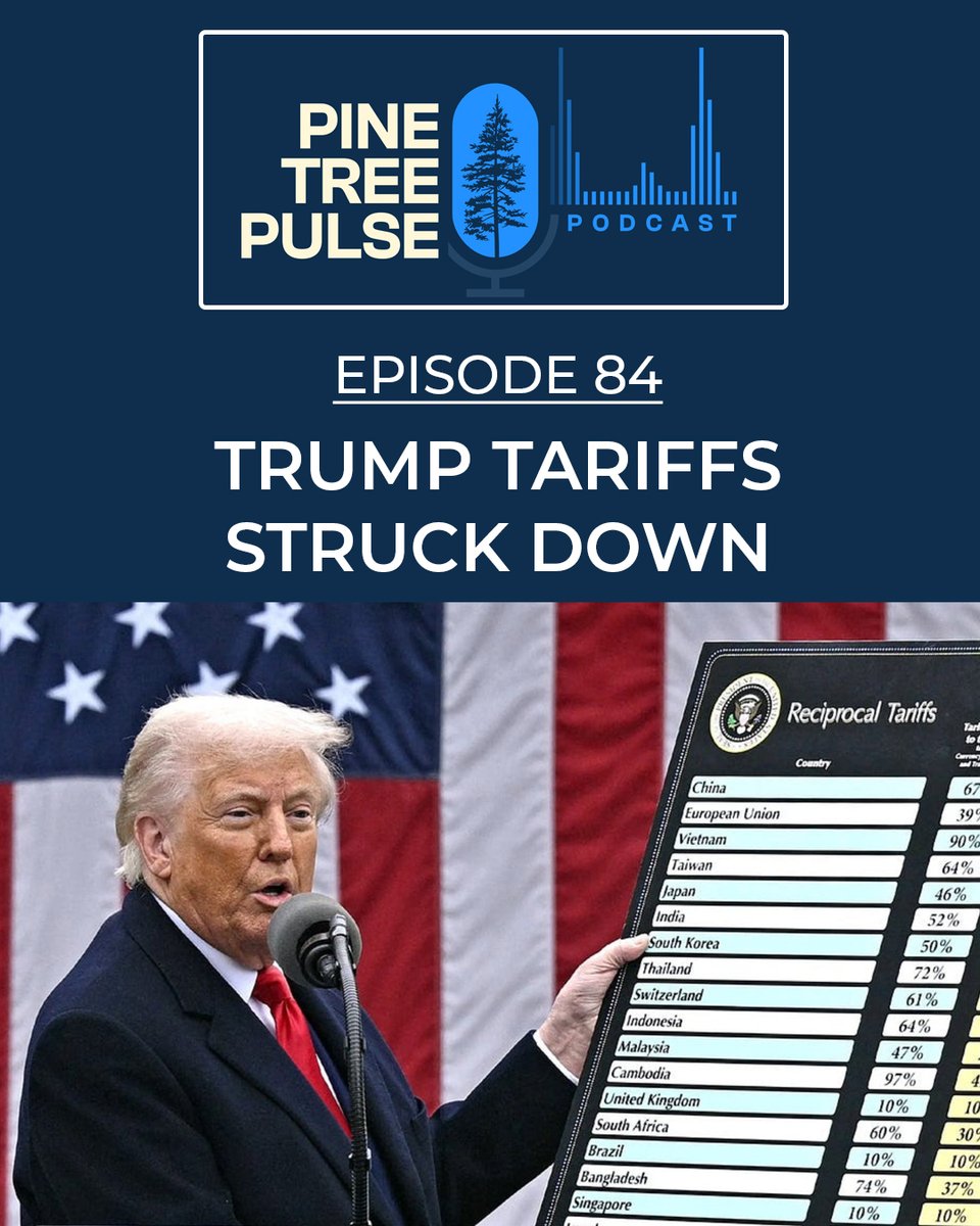 The Supreme Court delivered a long awaited ruling on Trump's tariffs, and the White House is NOT happy.

On this episode we deal with the big news out of Washington, as well as the “warmth of collectivism” already cooling off in New York City, as Mayor Zohran Mamdani proposed to