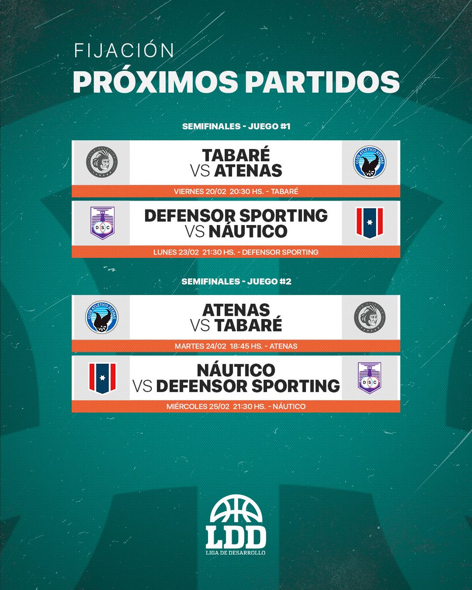 FormativasFUBB's tweet photo. 🫡 Semifinales | Liga de Desarrollo 🏆 

#TodosSomosParteDelJuego🏀 https://t.co/qfvd6D97G2