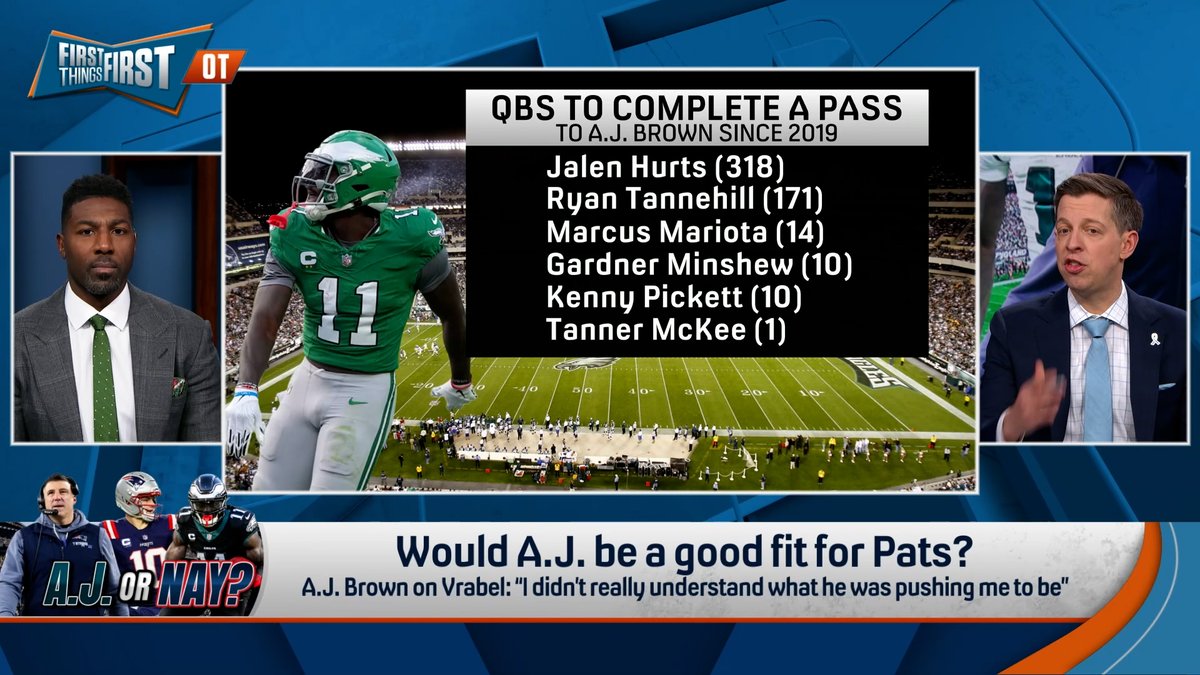 First Things First tweet media