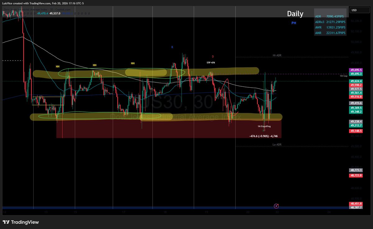 Luis Guzman 🇩🇴 tweet media