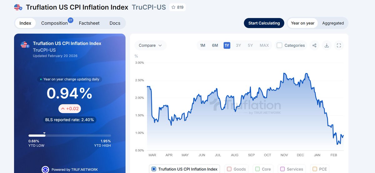 Fibonacci Investing⚡️ tweet media