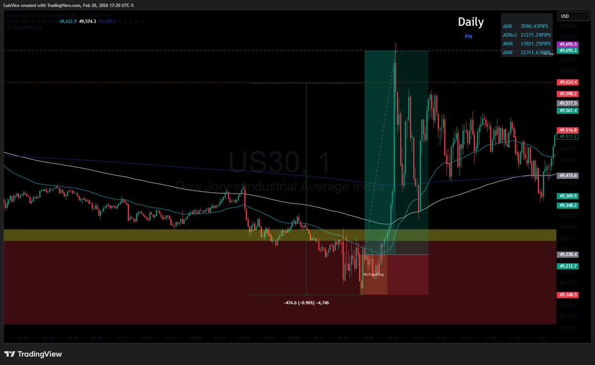 Luis Guzman 🇩🇴 tweet media