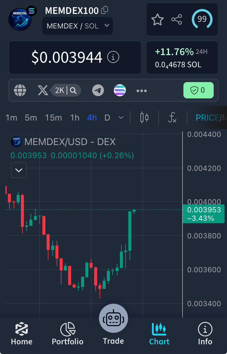 ZackFromSubway tweet media