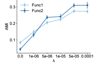 Peiyu Chen tweet media