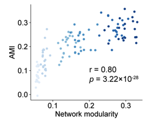 Peiyu Chen tweet media