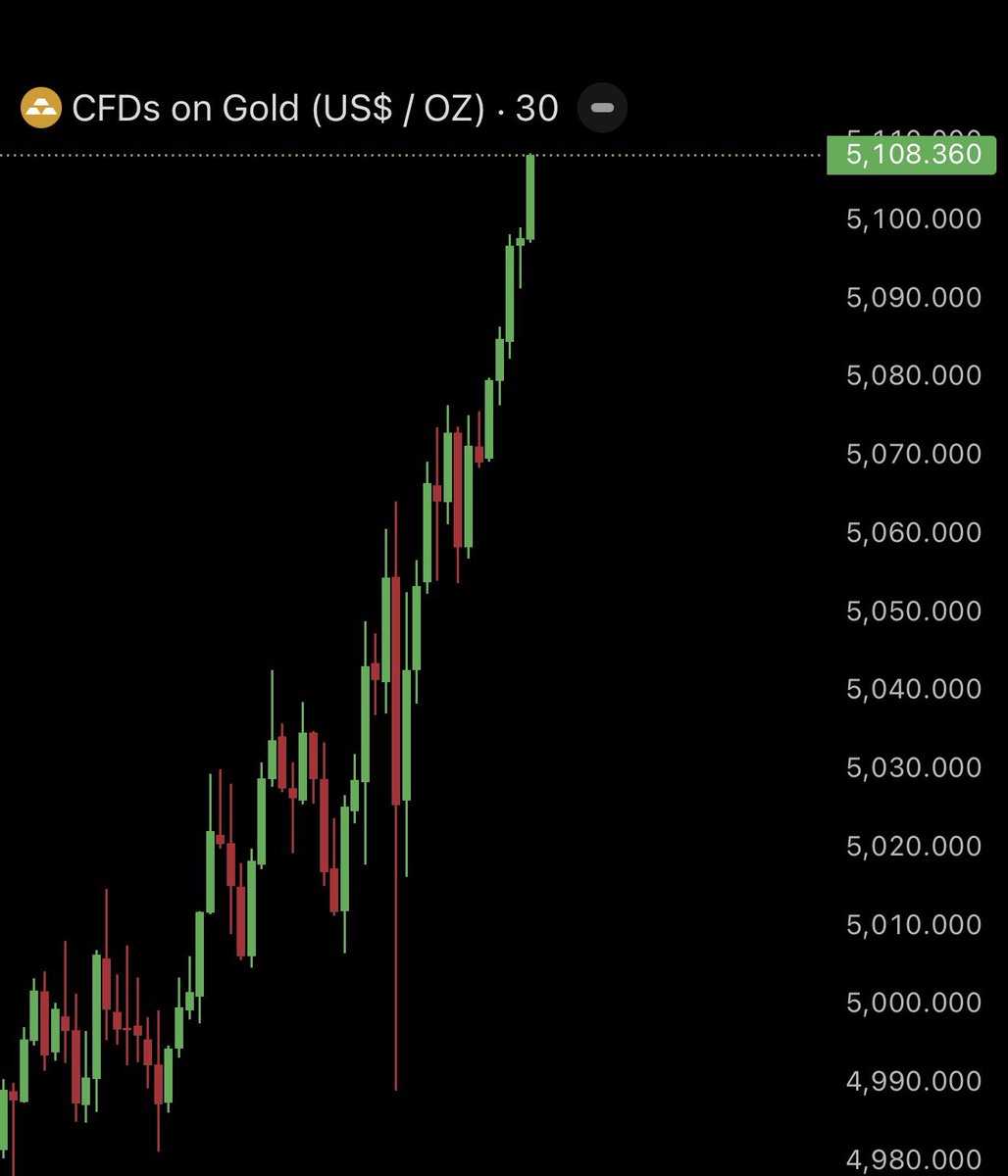 Ash Crypto tweet media