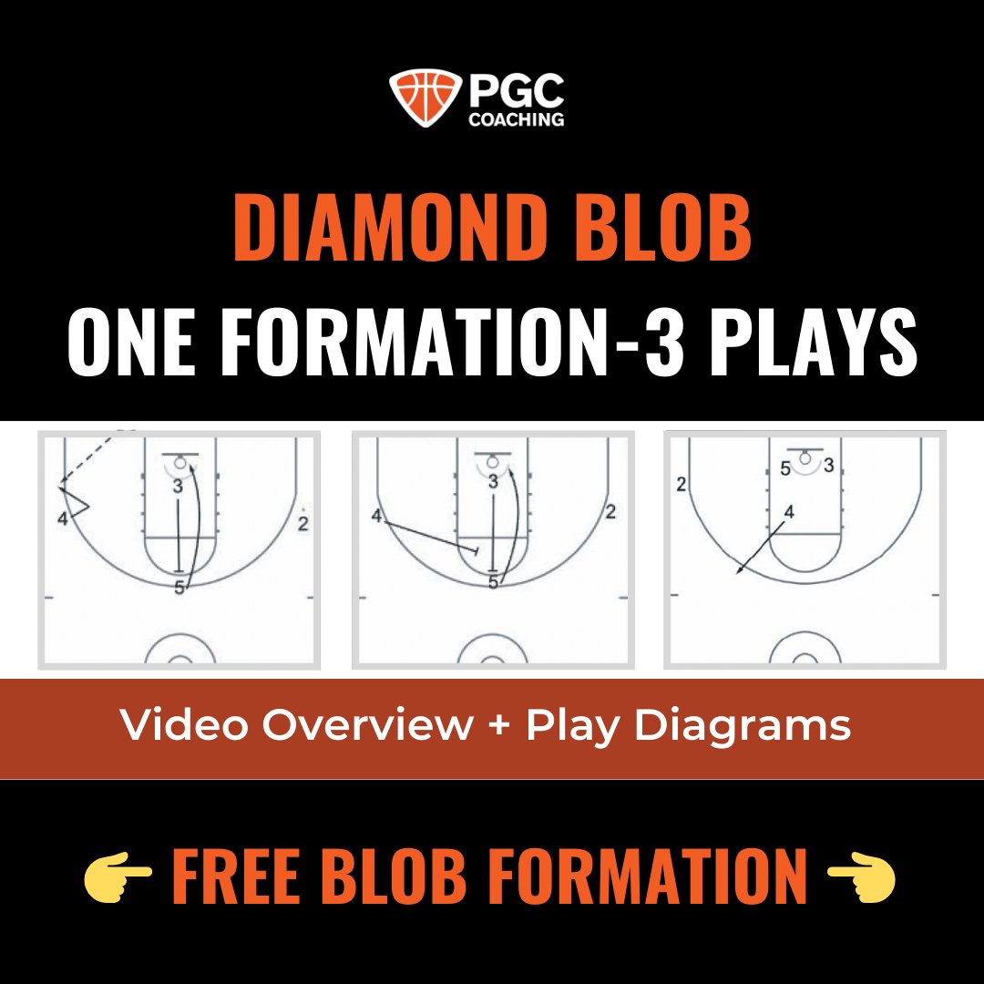 PGC Coaching tweet media