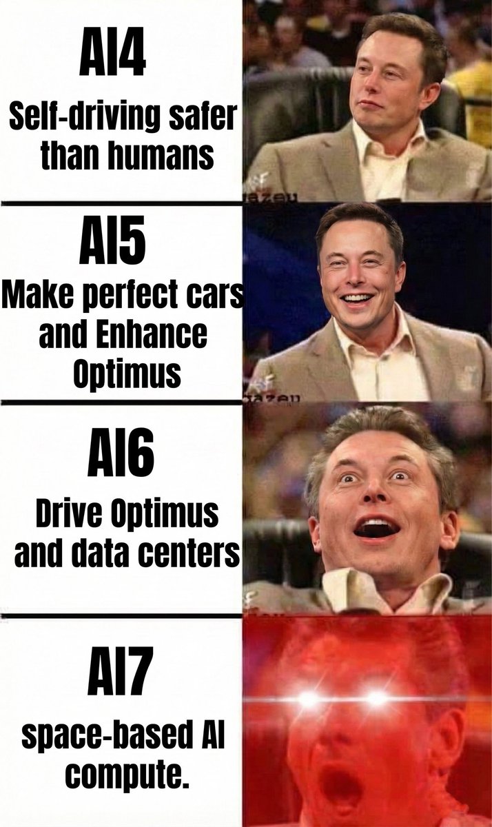 Doge Tipping tweet media