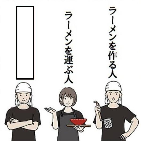 Ogiriodai's tweet photo. 【お題】空欄を埋めてください https://t.co/NWiYTDjFSo