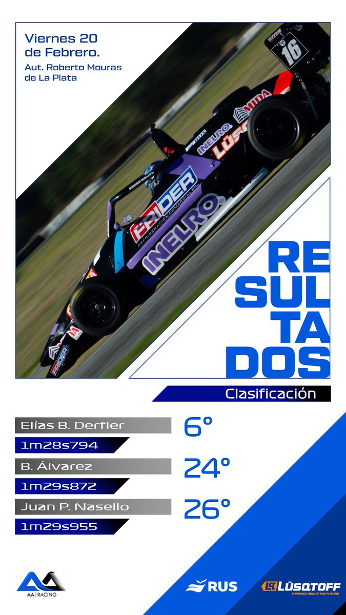 AA RACING TEAM tweet media