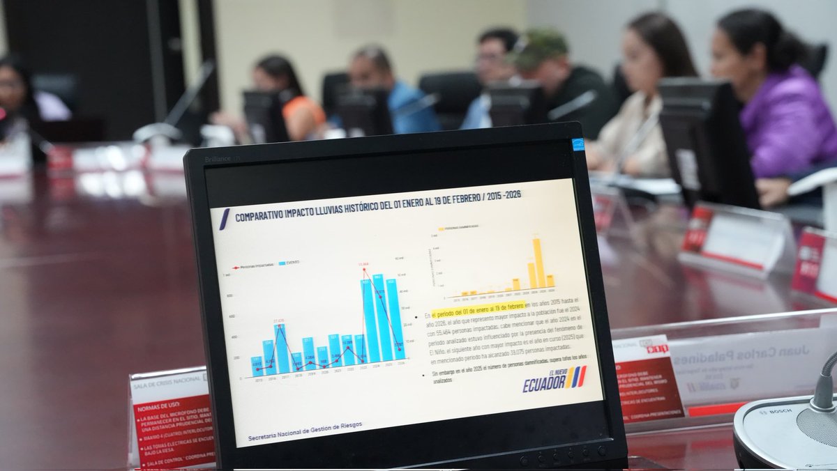 📍¡IMPORTANTE!

🔸Durante la sesión del COE Nacional , liderado por la ministra <a href="/inesmanzano/">Ines Manzano</a> se determinaron las siguientes resoluciones frente a la época lluviosa:

🔹Declarar en sesión permanente al COE Nacional y disponer a las Mesas Técnicas y Grupos de Trabajo para