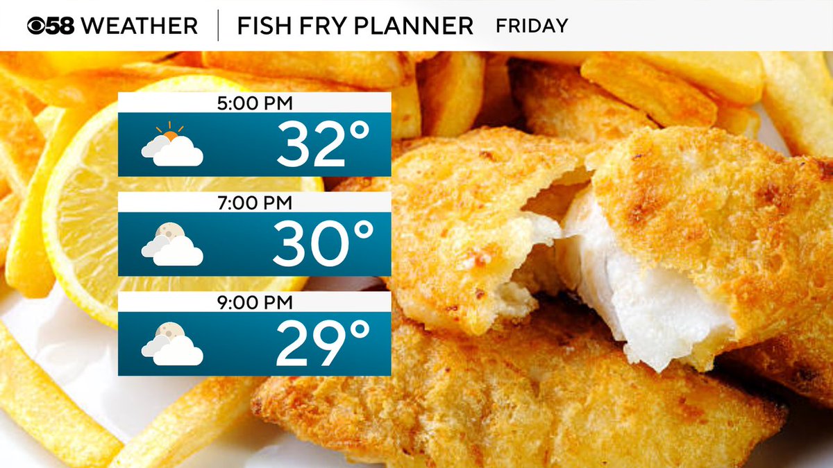 Bundle up as you head out for dinner tonight.