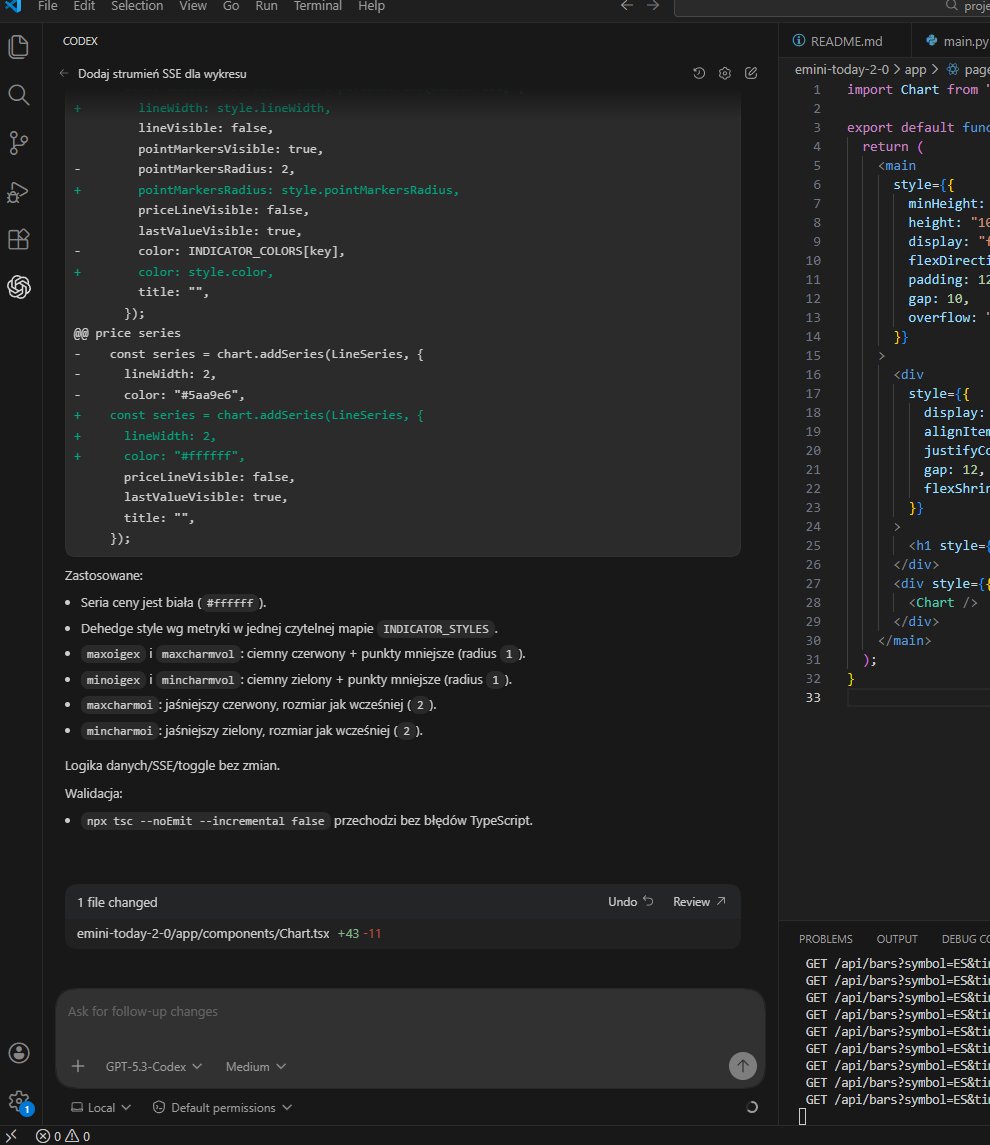 ignac mostovic tweet media