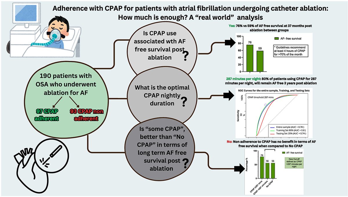 HeartRhythm tweet media