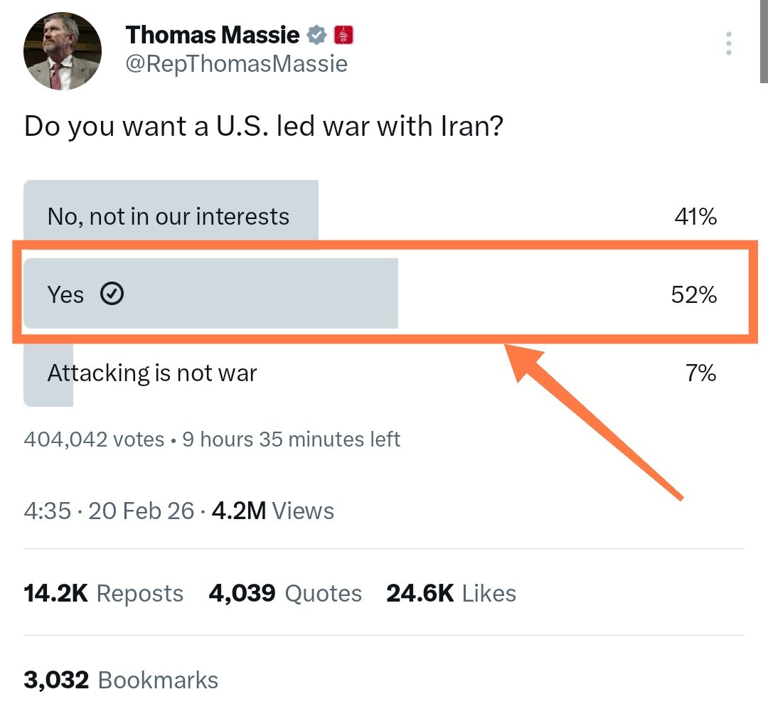 📢😤 دوستانی که هنوز رأی ندادن، حتماً  هرچه سریع برید رأی بدید ⚠️🚀

👀 این پیام رو هم ریتوییت کنید تا بقیه بببینن 📲

✅ حتماً گزینه YES رو بزنید 🚫✔️
🚨 فقط چند ساعت بیشتر نمونده ⌛️

🏛️ صاحب این اکانت توماس مسی نماینده جمهوری‌خواه کنگره آمریکا از حوزه چهارم ایالت کنتاکی هست ✔️