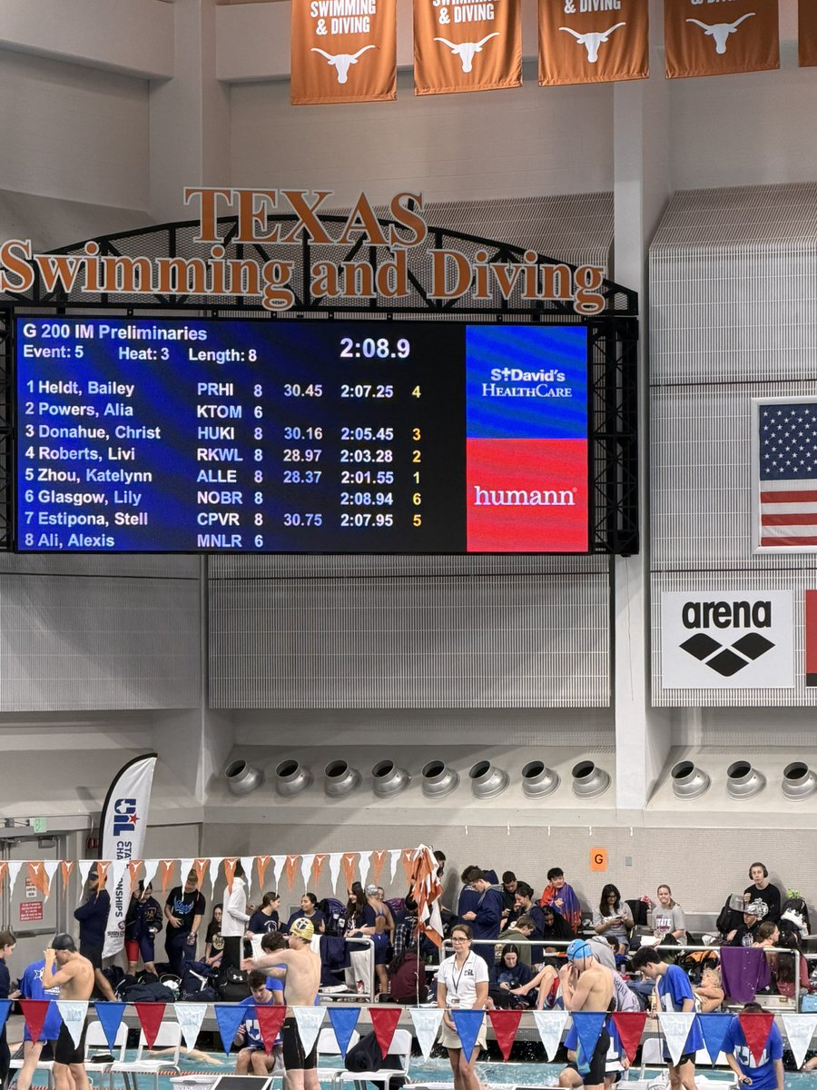 Rock Hill Volleyball tweet media