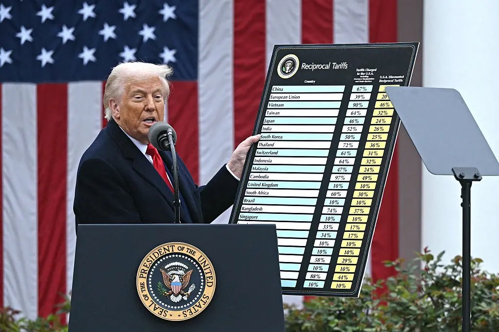 The best trade numbers in 33-years

Tariffs will continue upon other statutes

Look below at how the other largest economies tariffed American goods and services for decades, with Trumps proposed tariffs

All Dems but one want America to do nothing