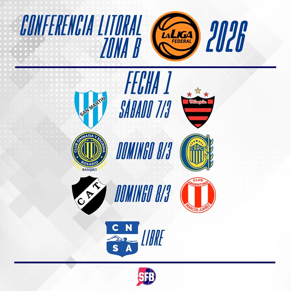 SANTA FE BASKET | SFB tweet media