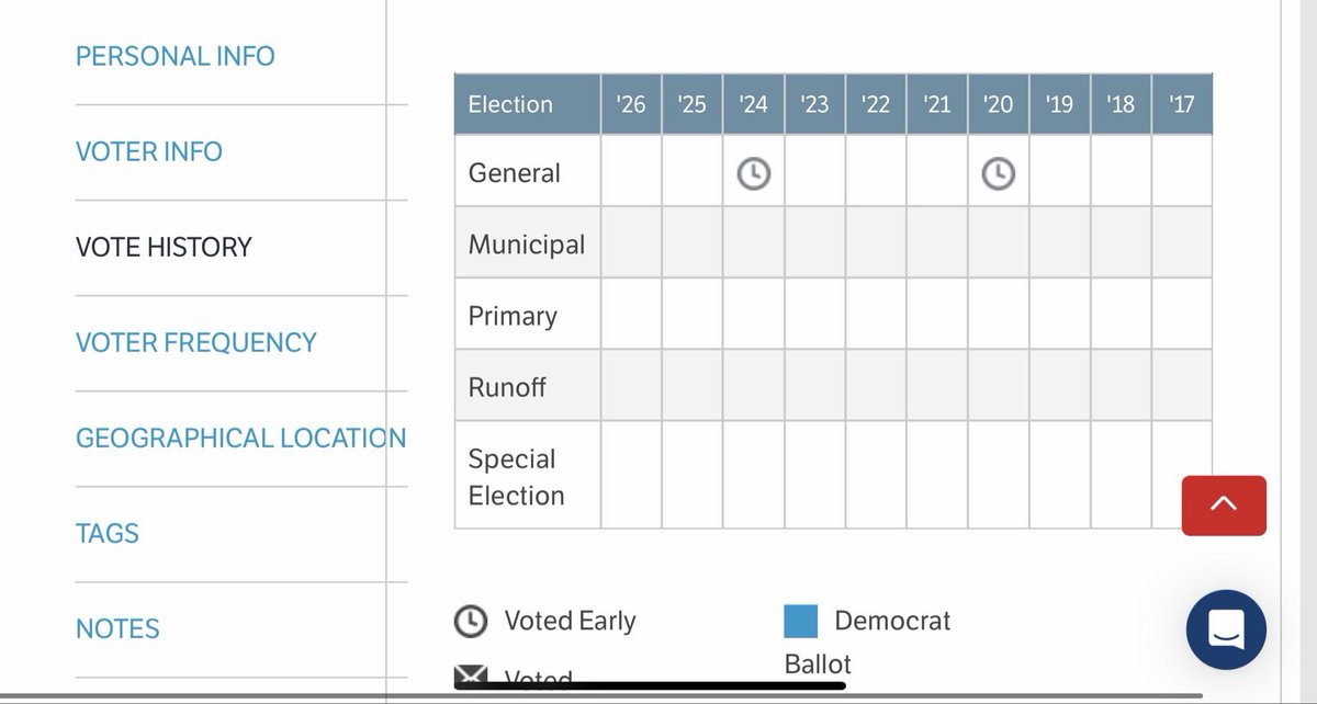 Tony Ortiz (Current Revolt) tweet media
